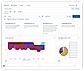 DuploCloud screenshot