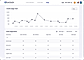 Analytics