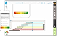 Ad-creation and collaboration tool