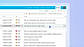 AI Detects Email Tone