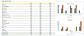 Comparative Income Head Graphs for the Present and Past Years