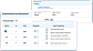Automations and Workflows