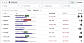 Email Integration screenshot