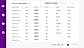 Maximizing insights with public and private company datasets