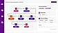 Enhance data utilization with financial data extraction