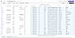 Data Enrichment
