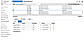 Settings VPC