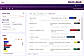 Forms Dashboard