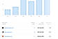 Backlink SEO