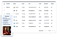 People-level website visitor identification