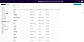Smart Ticket Organization
