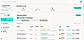 Fraud Risk Overview