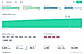 Dashboard screenshot