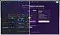 Implementing changes based on heatmap data is a complex process