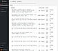 Database Query Statistics