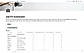 Job Fit Scorecard