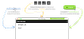 Compose Window