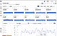 Ads Dashboard