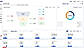 Ads Dashboard