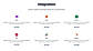 Integrations