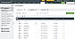 Device Management