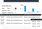 Microsoft 365 Auditing