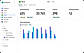  Charts