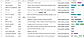 Database Newsletter