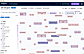 Genomic Data Analysis