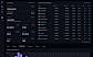 Key Metrics