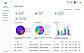 Generate Reports