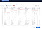 Review Entries