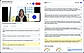 Interactive Mock Interview