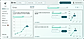 OKR Tools
