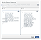 Sample Request and Response