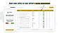 OpinionX - Dashboard Analysis screenshot