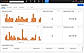Advanced Analytics Scaled