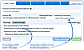 Emails