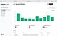 Document Analytics
