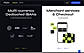 Merchant Services and Checkout