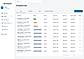 Invoice List