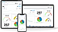 Pbxdom Devices
