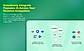 Integrates