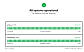 Status pages