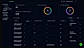 User Analytics