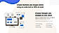 Create Google Ads