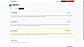 Salesforce: Field Listings