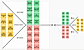 Automated value proposition