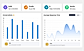 Real-Time Customer Engagement
