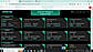 Dashboard  Total service costs